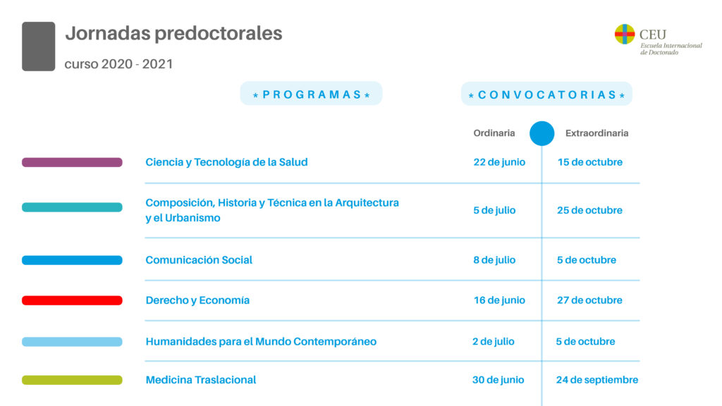 inline_67_https://www.escueladoctorado.ceu.es/wp-content/uploads/2021/05/JORNADAS-OK-1024x576.jpg